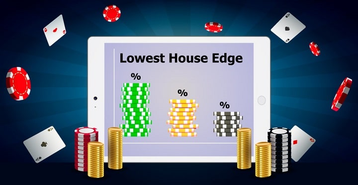 Dynamic-House-Edge-Casino-Games